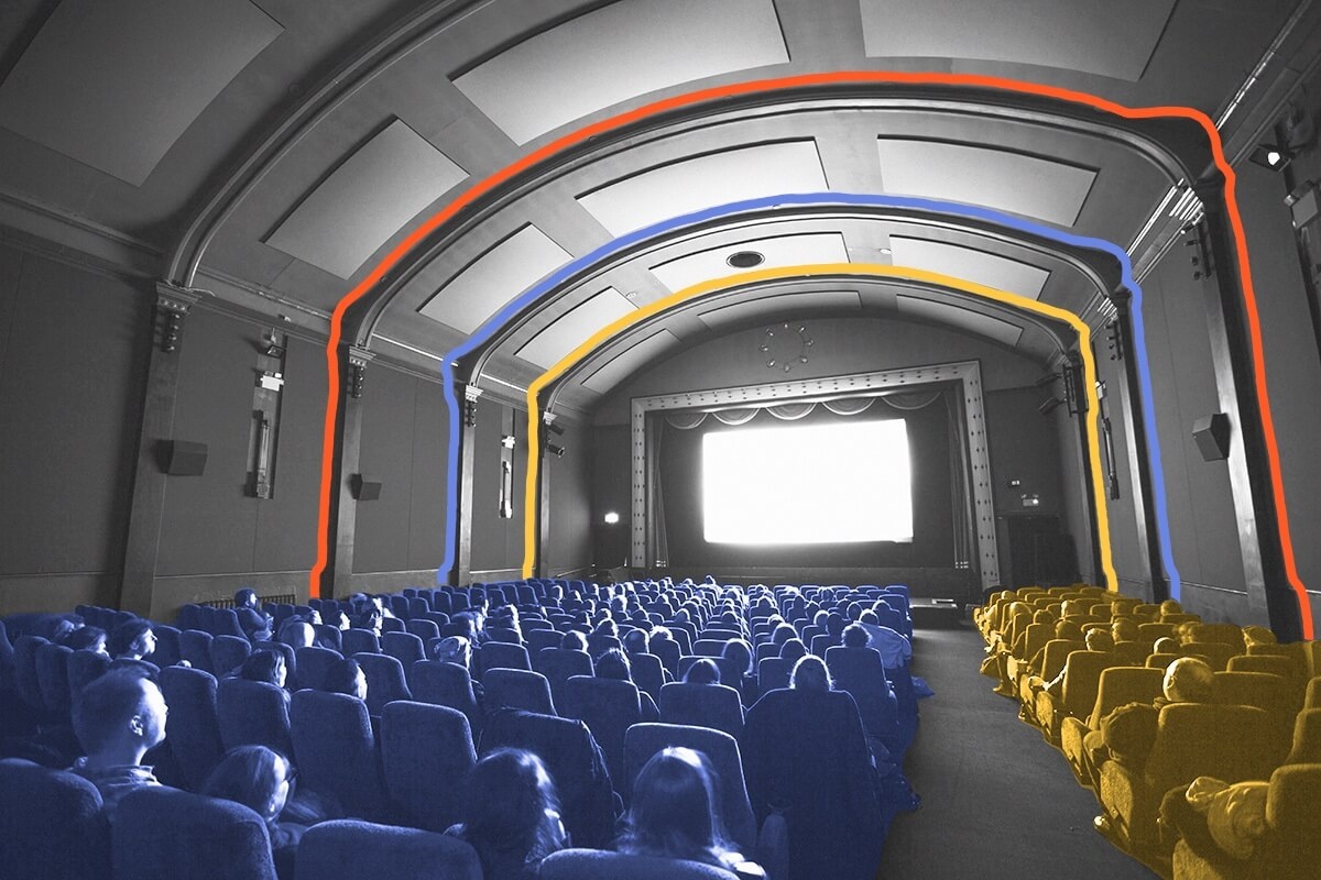 Movie previews are called ‘trailers’ because they were originally shown after the movie.